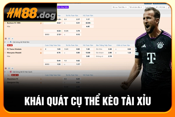 Khái quát cụ thể kèo tài xỉu